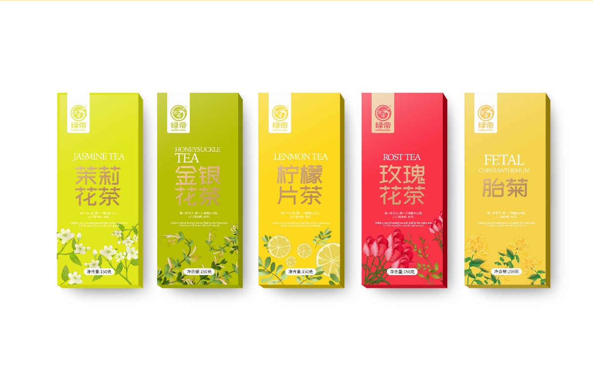包裝設計創(chuàng)意基本類型